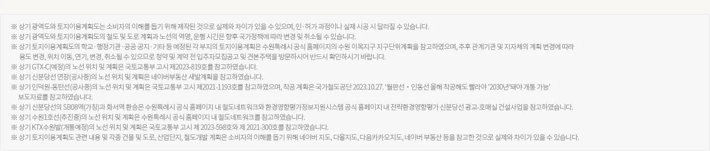 수원이목디에트르2차 입지환경3.jpg.webp