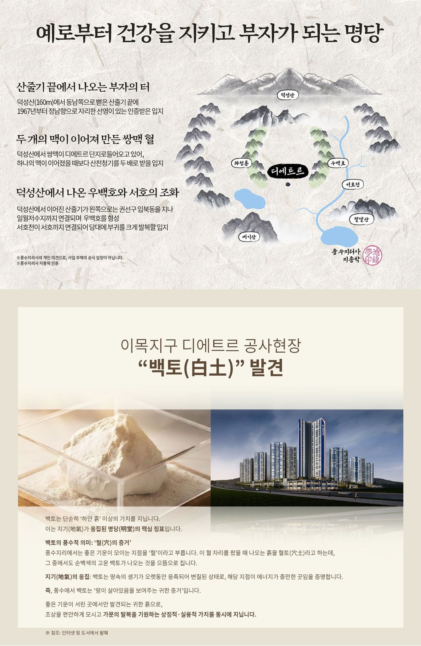 수원이목지구 디에트르 더 리체 2차 풍수지리 안내 — 단지 지형과 방위 특성